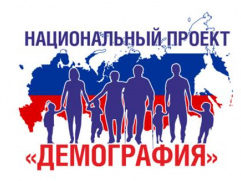 Нацпроект «ДЕМОГРАФИЯ»