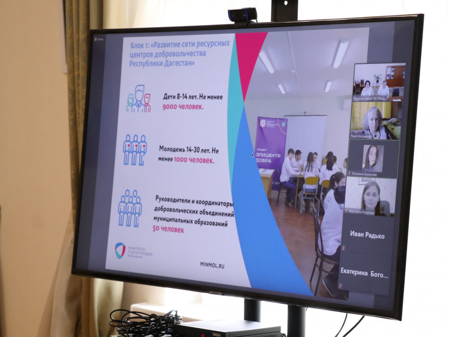 Почти семь миллионов рублей получит Дагестан на развитие добровольчества