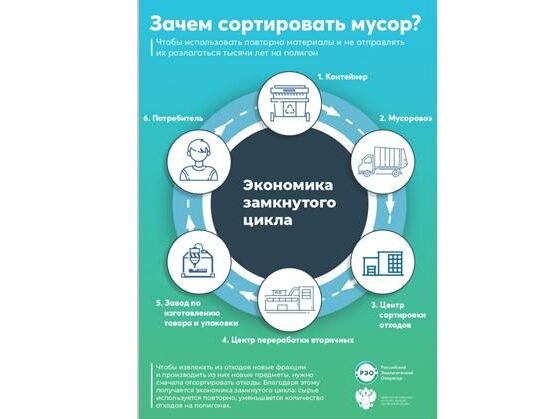 Социальная реклама, направленная на популяризацию раздельного накопления ТКО