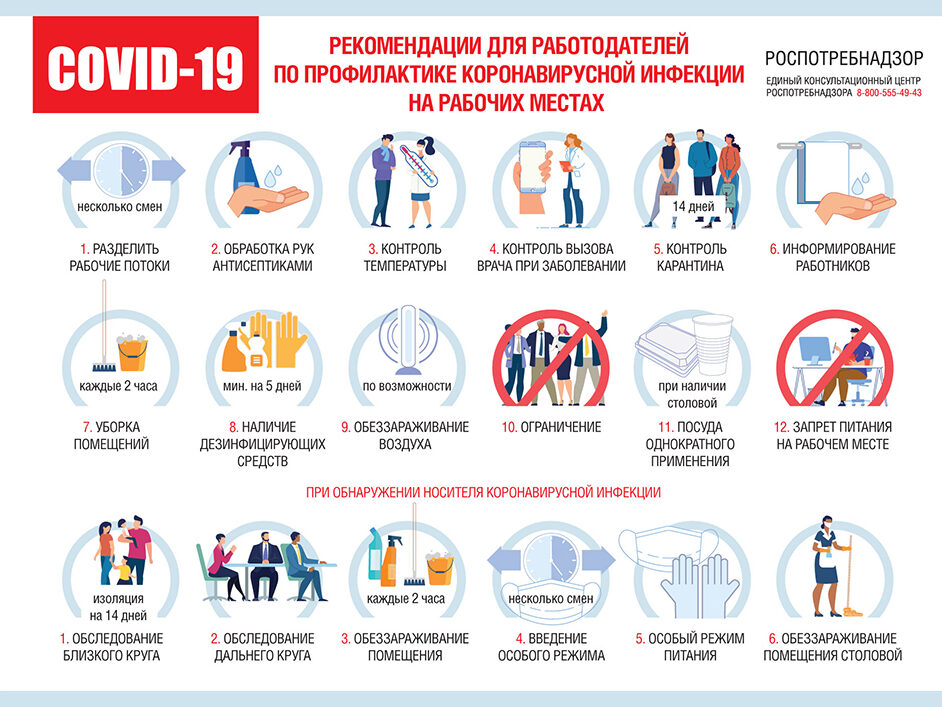 О рекомендациях   по профилактике коронавирусной инфекции на рабочих местах