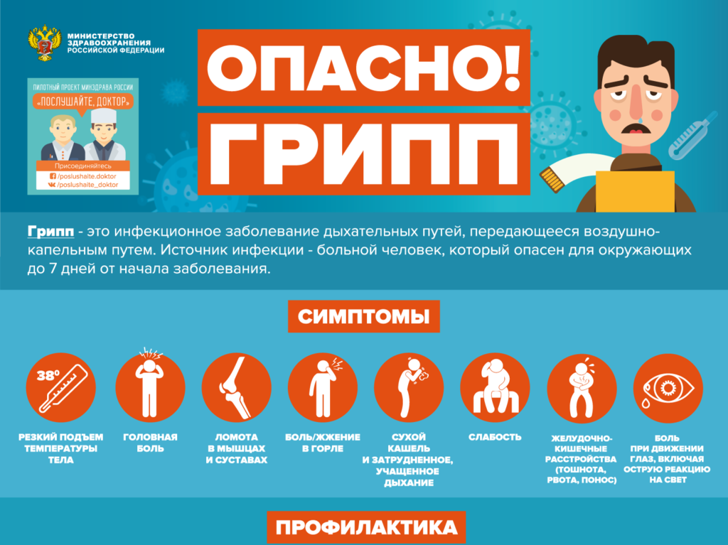 Рекомендации гражданам по профилактике гриппа и ОРВИ