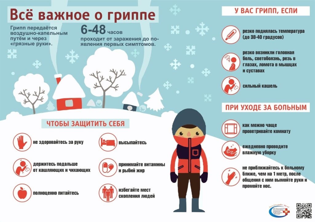 Информационно-разьяснительная работа по профилактике респираторно-вирусных инфекций в осеннее-зимнем эпидемическом сезоне 2020-2021 годов