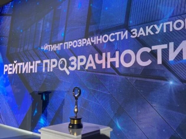 Республика Дагестан поднялась в Национальном рейтинге прозрачности закупок