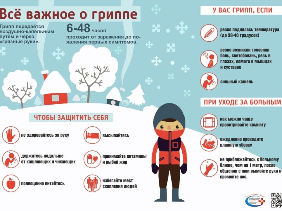 Информационно-разьяснительная работа по профилактике респираторно-вирусных инфекций в осеннее-зимнем эпидемическом сезоне 2020-2021 годов