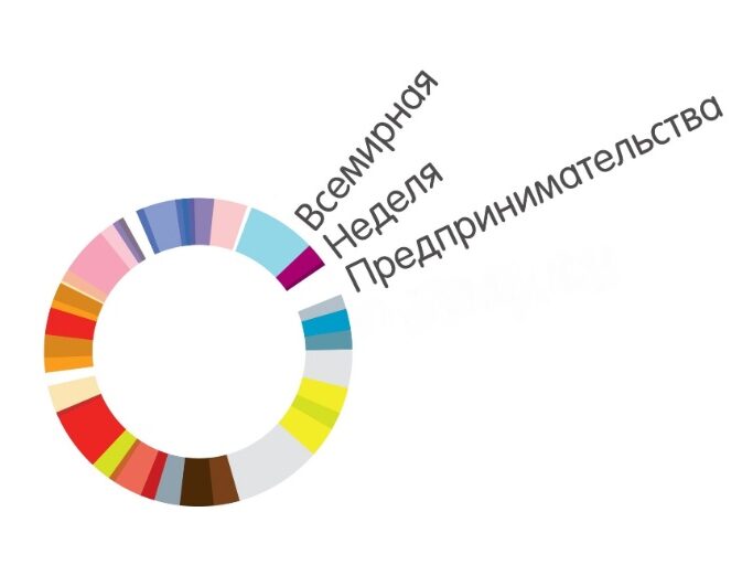 В Дагестане проходит неделя предпринимательства