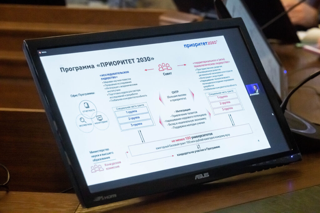 Дагестанский ВУЗ подал заявку для участия в программе «Приоритет 2030»