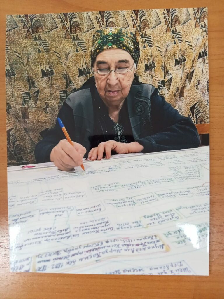 Anım günü
