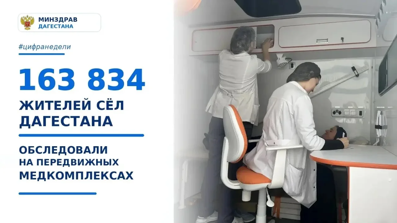 Врач едет в село: #цифранедели 163 834 жителей сел Дагестана обследовали на передвижных медкомплексах