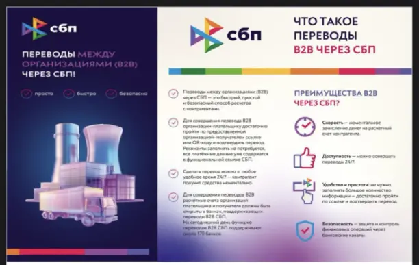 СБП расширяет возможности для бизнеса — теперь доступны B2B переводы между юридическими лицами