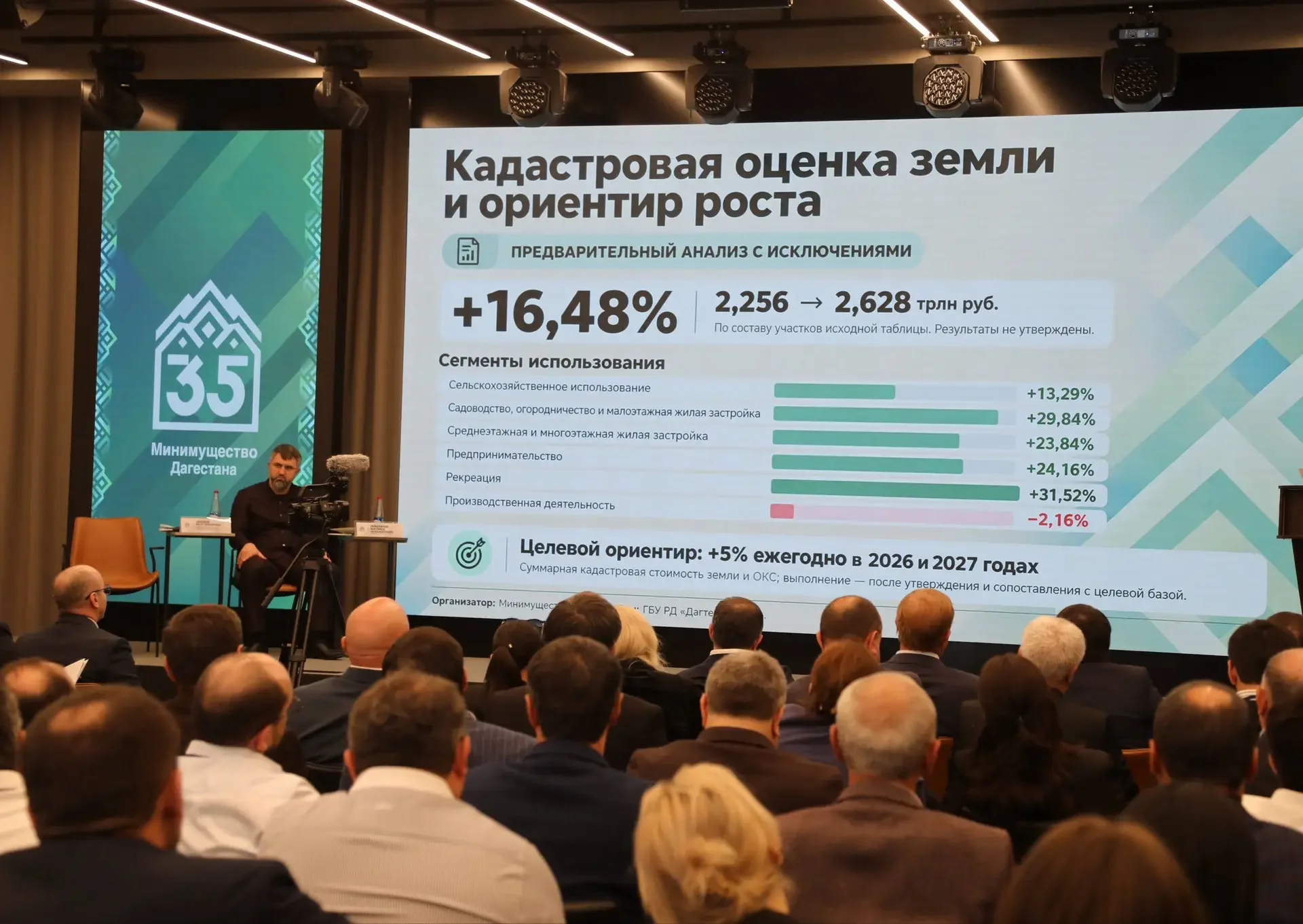 Рамазанов: «Муниципальный земельный контроль в Дагестане должен быть усилен»