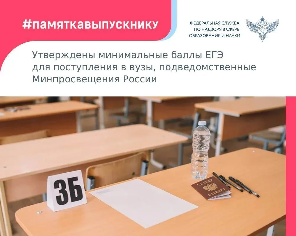 Rusiya Federasiyası Təhsil Nazirliyinin 8 dekabr 2025-ci il tarixli 929 nömrəli əmri ilə Təhsil Nazirliyinin tabeliyindəki universitetlərə qəbul üçün minimum use balları müəyyən edilmişdir